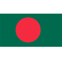 ethics group - bangladesh